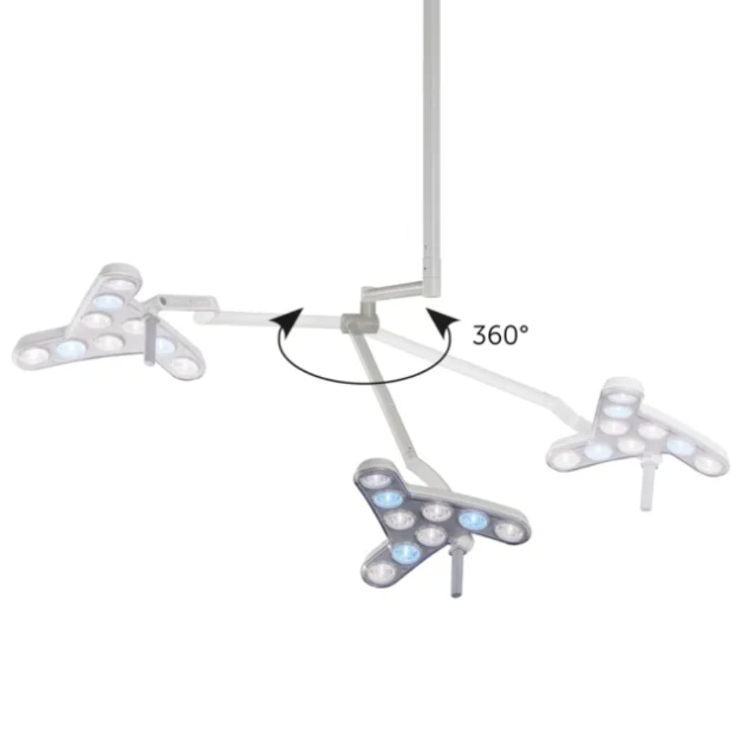 Lampe médicale LED Derungs TRIANGO 100 (Rotation)