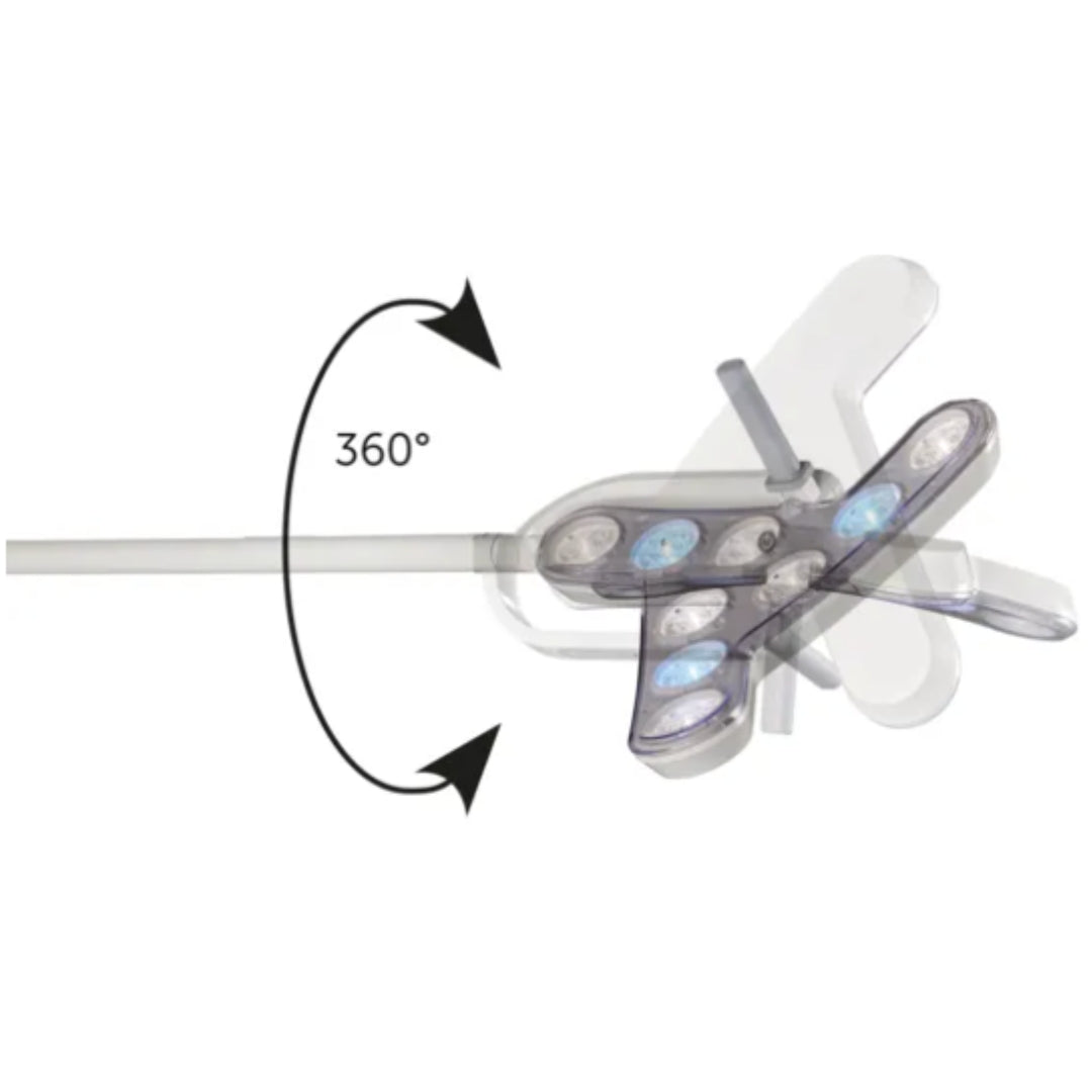 Lampe médicale LED Derungs TRIANGO 100 (Rotation)