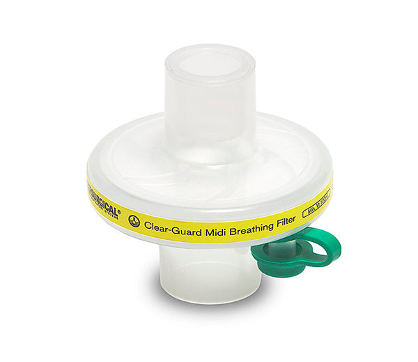 Clear guard midi