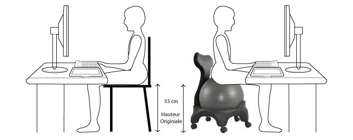 Chaise ergonomique avec ballon - TONIC CHAIR® Originale