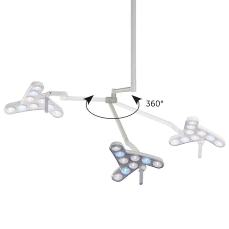 Lampe médicale LED Derungs TRIANGO 100 (Rotation)