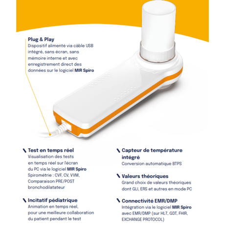 minispir spirometre mir