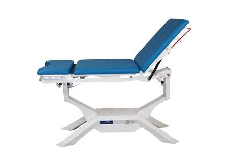 table iduolys promotal

